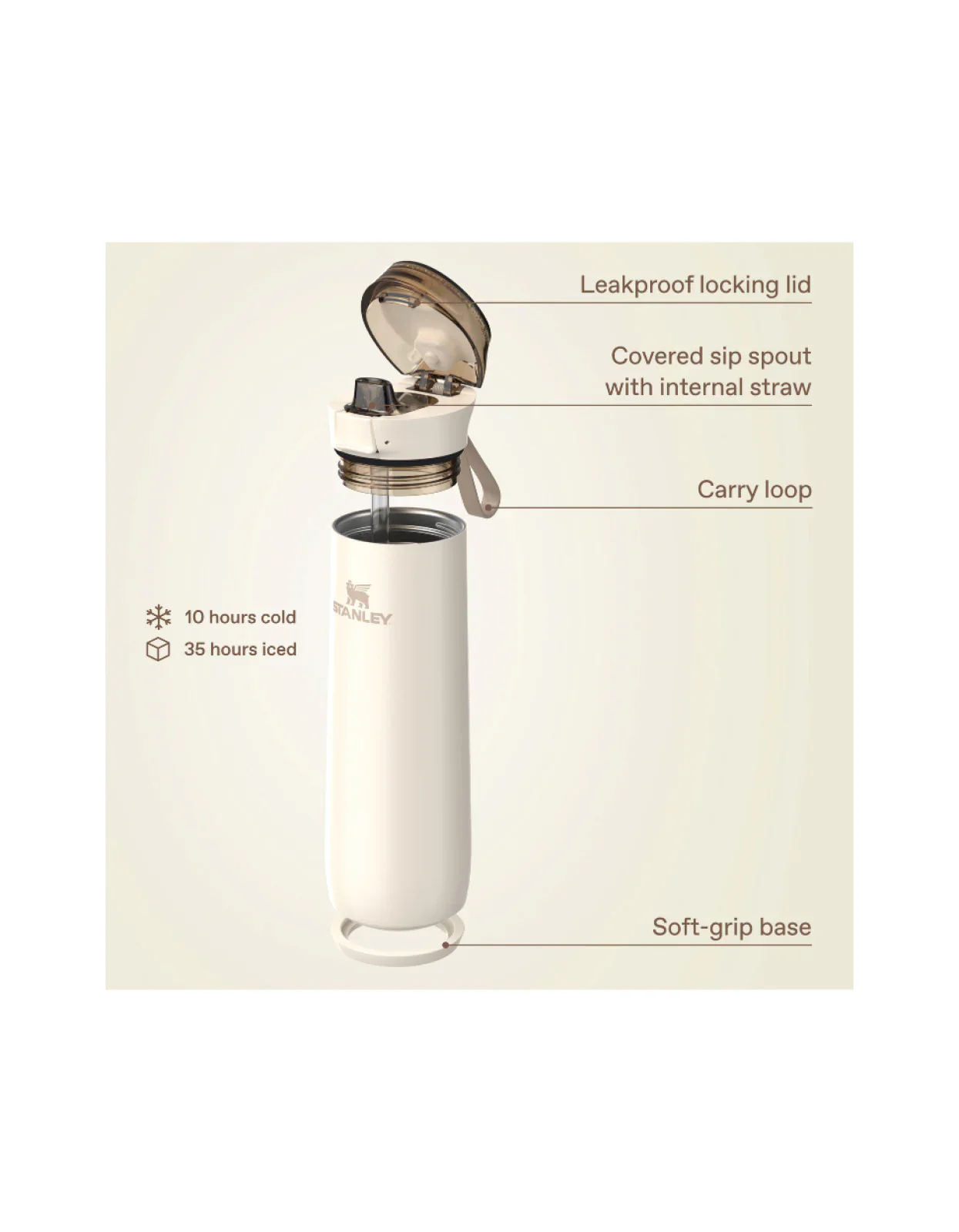Stanely The Flowstate Spring Bottle 20oz - Cream - Image 4