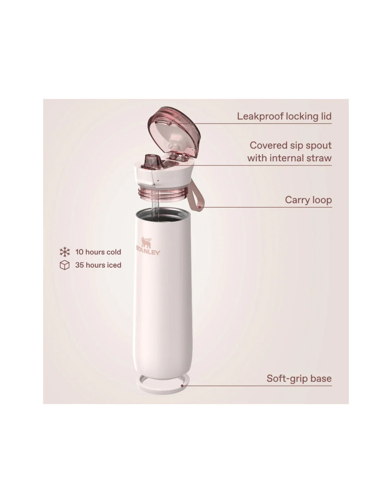 Stanely The Flowstate Spring Bottle 20oz - Rose Quartz - Image 4